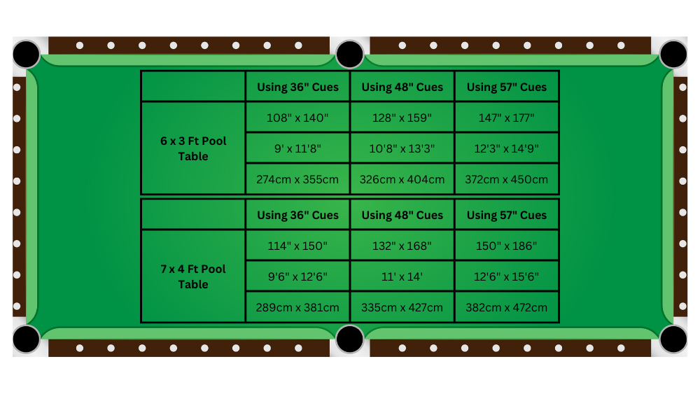 6-Foot Vs 7-Foot Pool Table: Which One To Choose